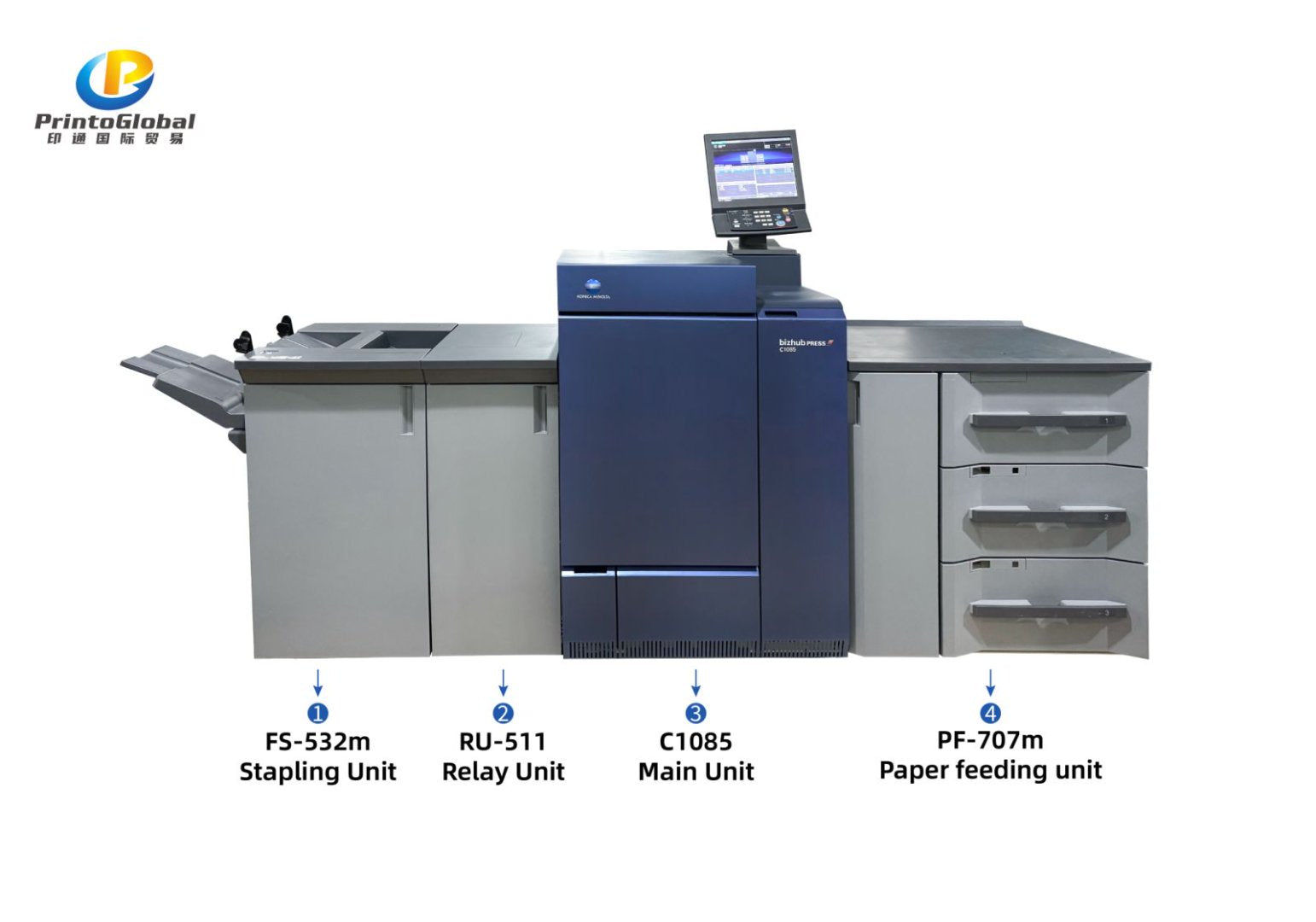 Konica Minolta bizhub PRESS C1085 / C1100 Color Digital Printers