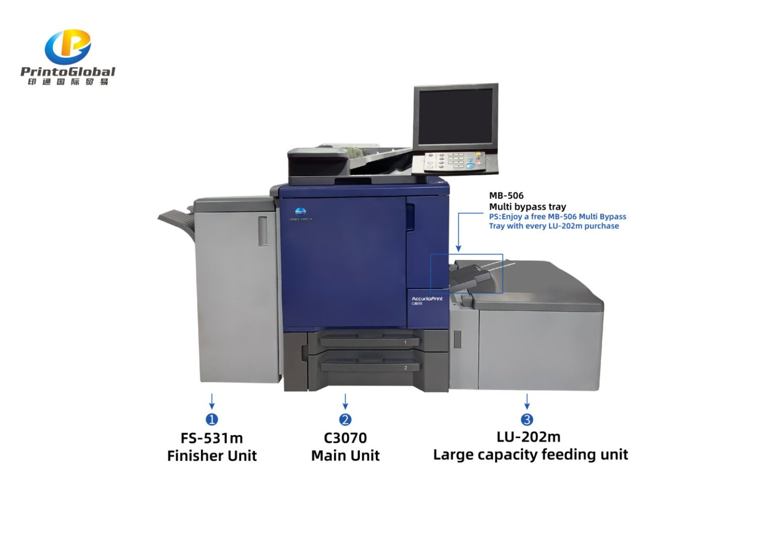 Konica Minolta bizhub PRESS C3070 / C3080 Color Digital Printer