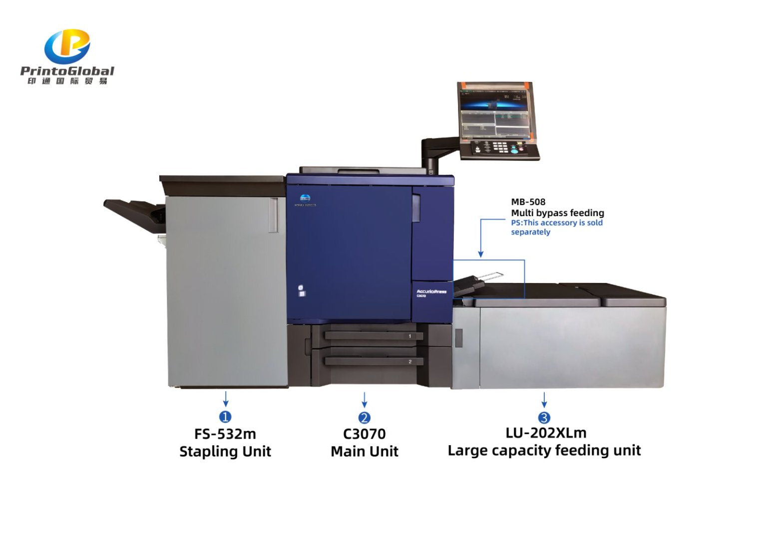 Konica Minolta bizhub PRESS C3070 / C3080 Color Digital Printer