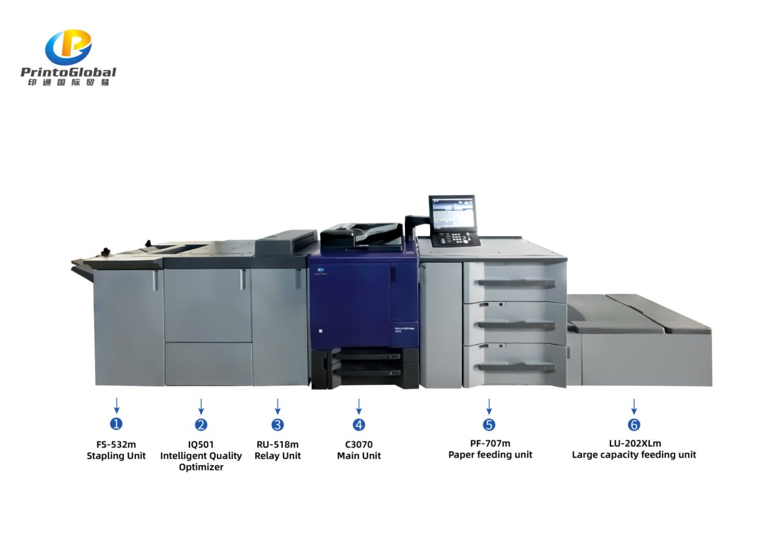 Konica Minolta bizhub PRESS C3070 / C3080 Color Digital Printer