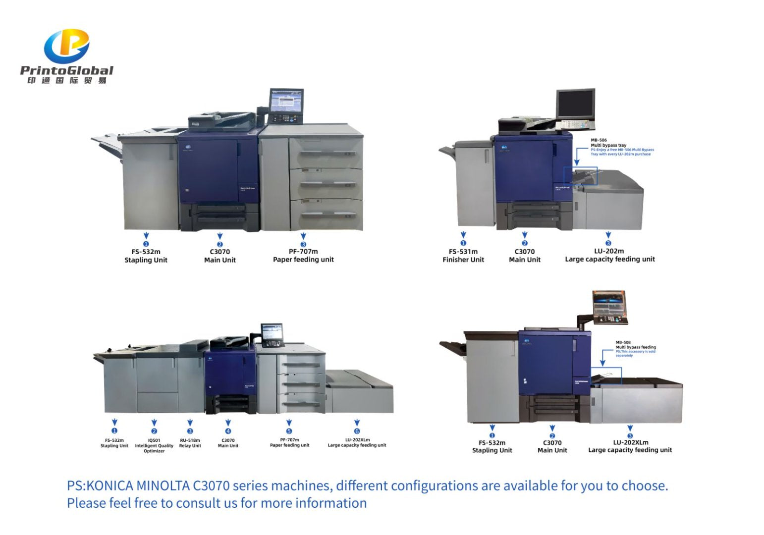 Konica Minolta bizhub PRESS C3070 / C3080 Color Digital Printer