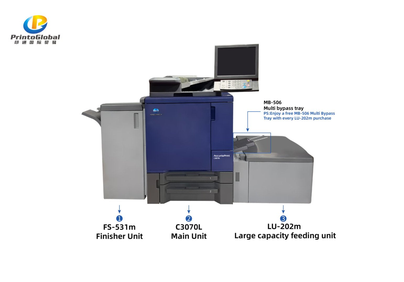 Konica Minolta bizhub PRESS C3070 / C3080 Color Digital Printer