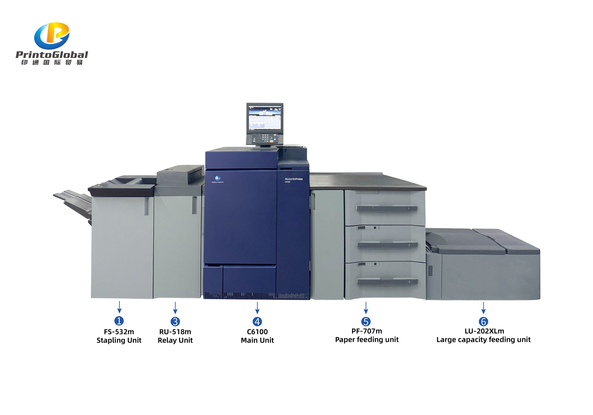 Konica Minolta AccurioPress 6085 / 6100 Color Digital Printers