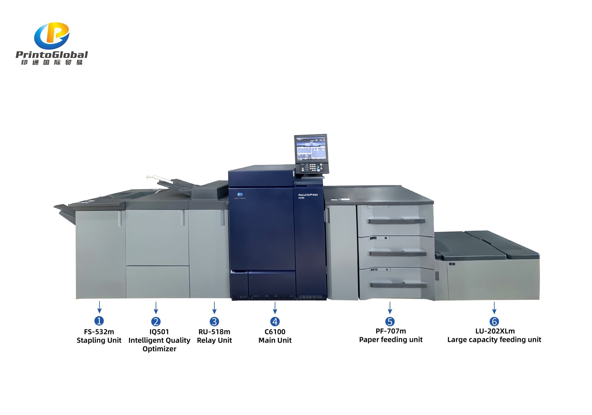 Konica Minolta AccurioPress 6085 / 6100 Color Digital Printers