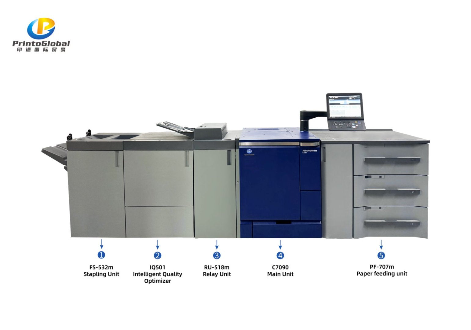 Konica Minolta bizhub PRESS C7090 / C7100 Color Digital Printers