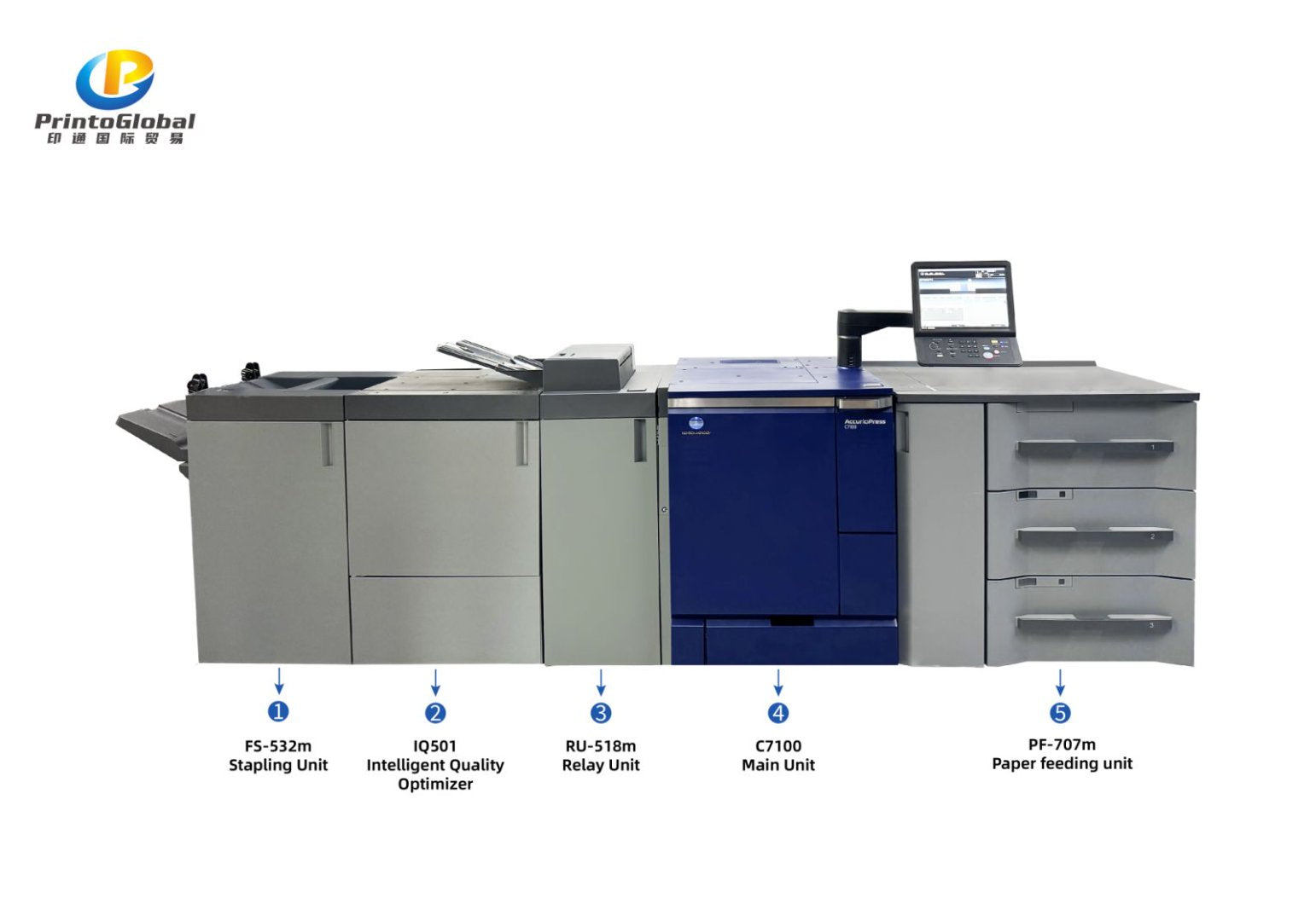 Konica Minolta bizhub PRESS C7090 / C7100 Color Digital Printers