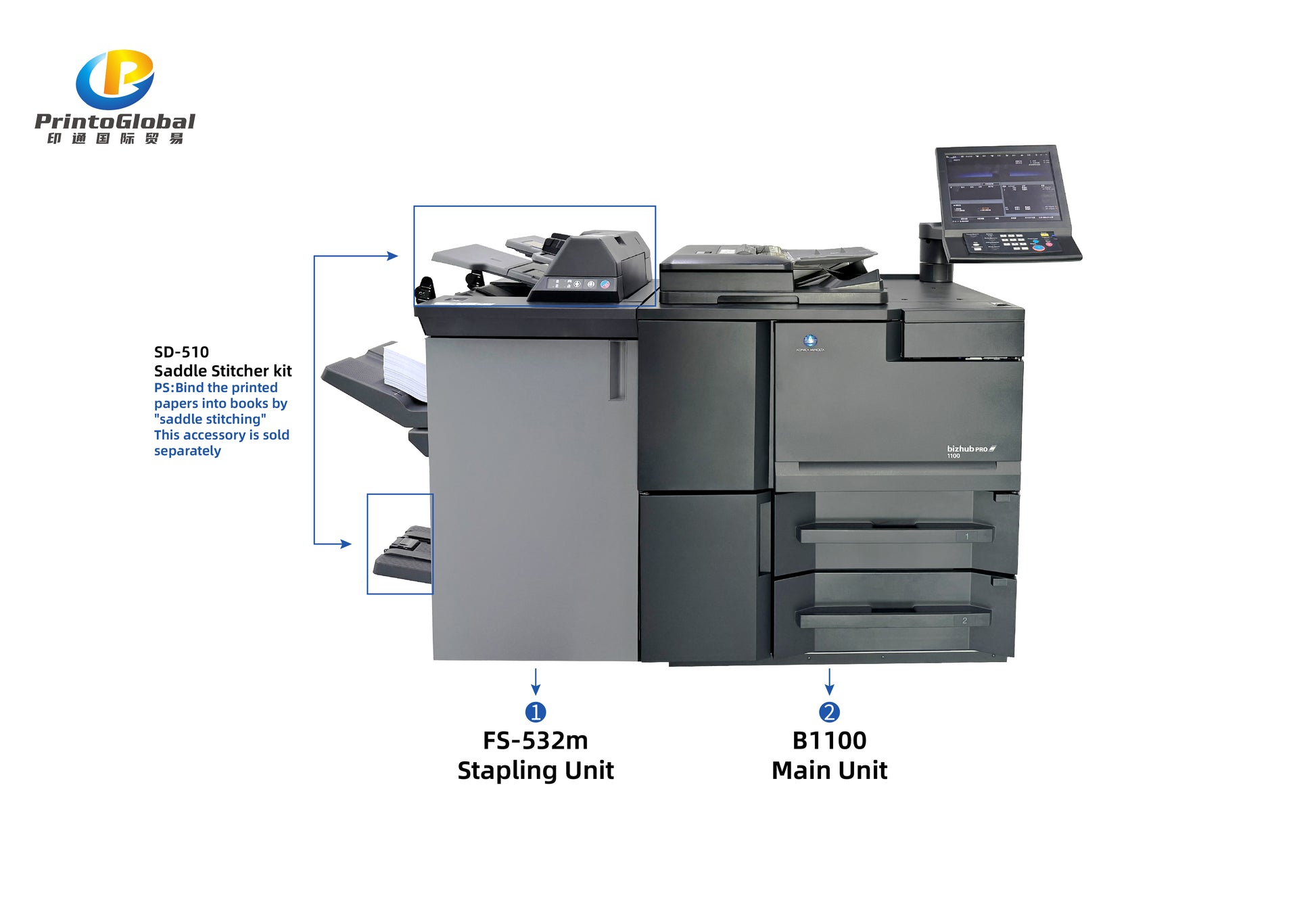 Konica Minolta bizhub PRO B1100 High-Speed Monochrome Printer