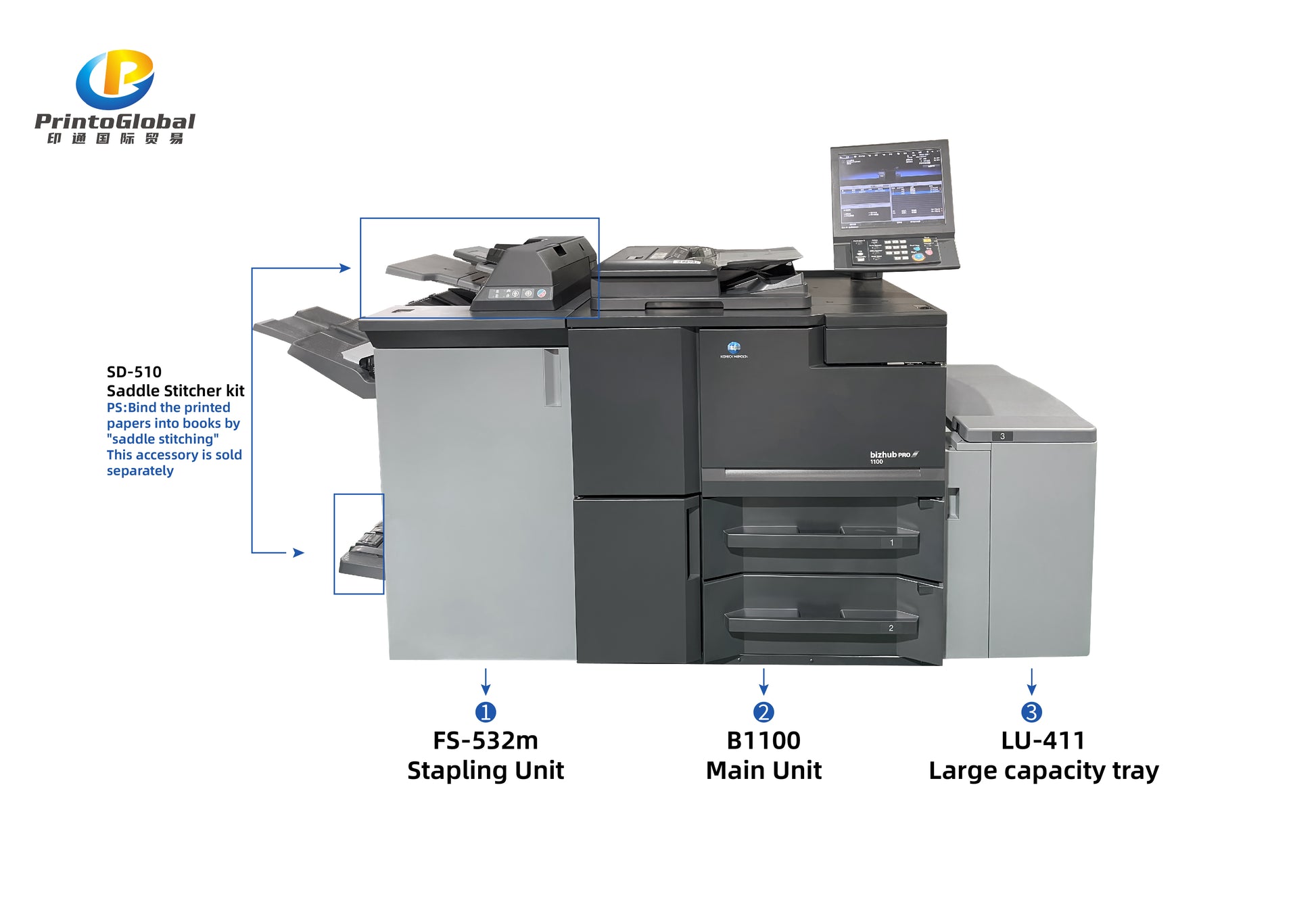 Konica Minolta bizhub PRO B1100 High-Speed Monochrome Printer