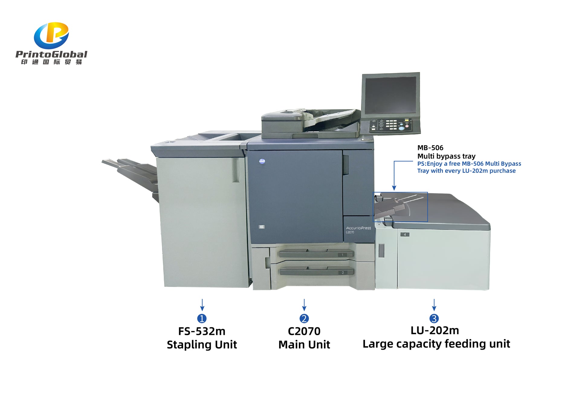 Konica Minolta bizhub PRESS C2070 Color Digital Printing System