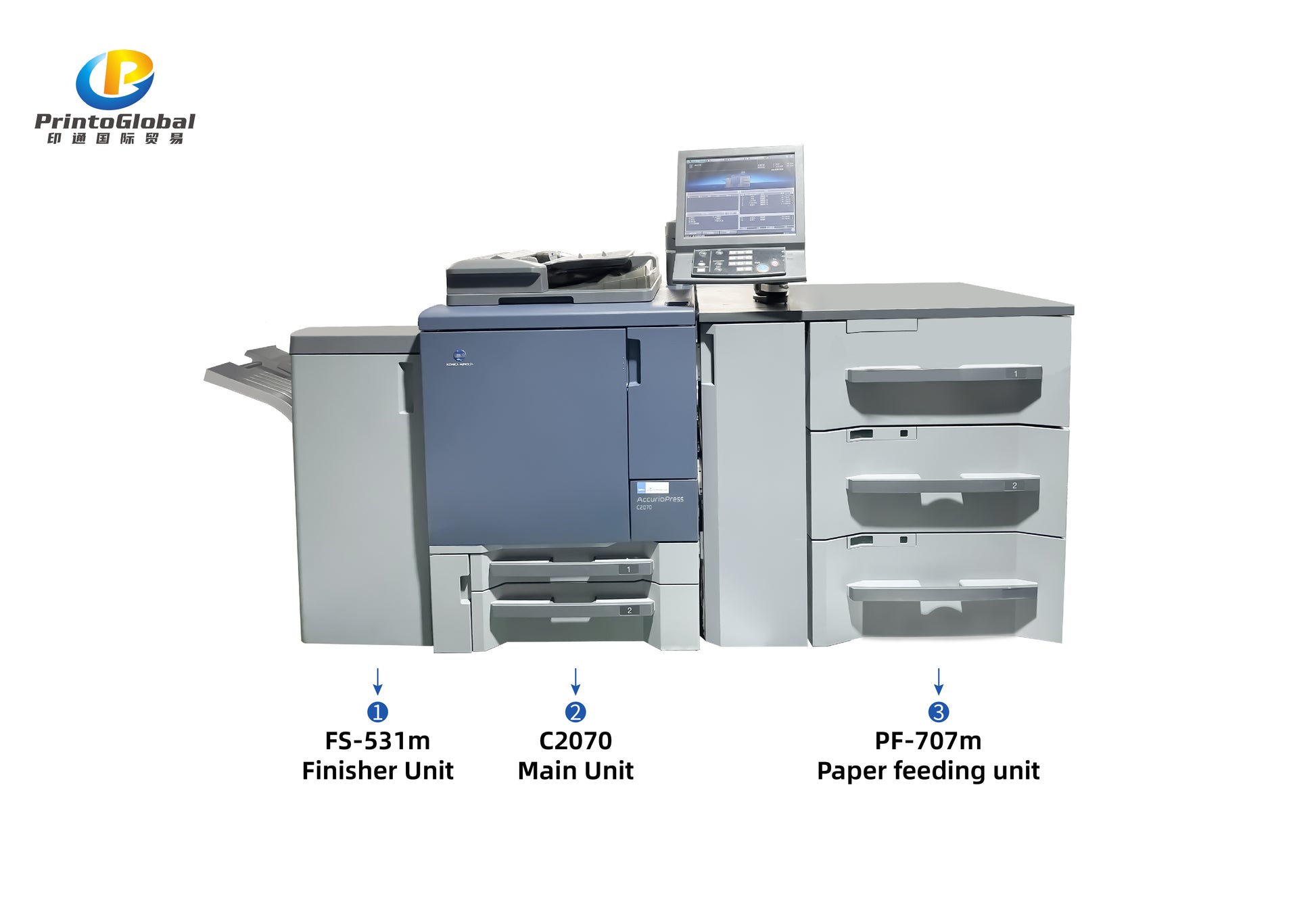 Konica Minolta bizhub PRESS C2070 Color Digital Printing System
