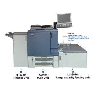 Konica Minolta bizhub PRESS C2070 Color Digital Printing System