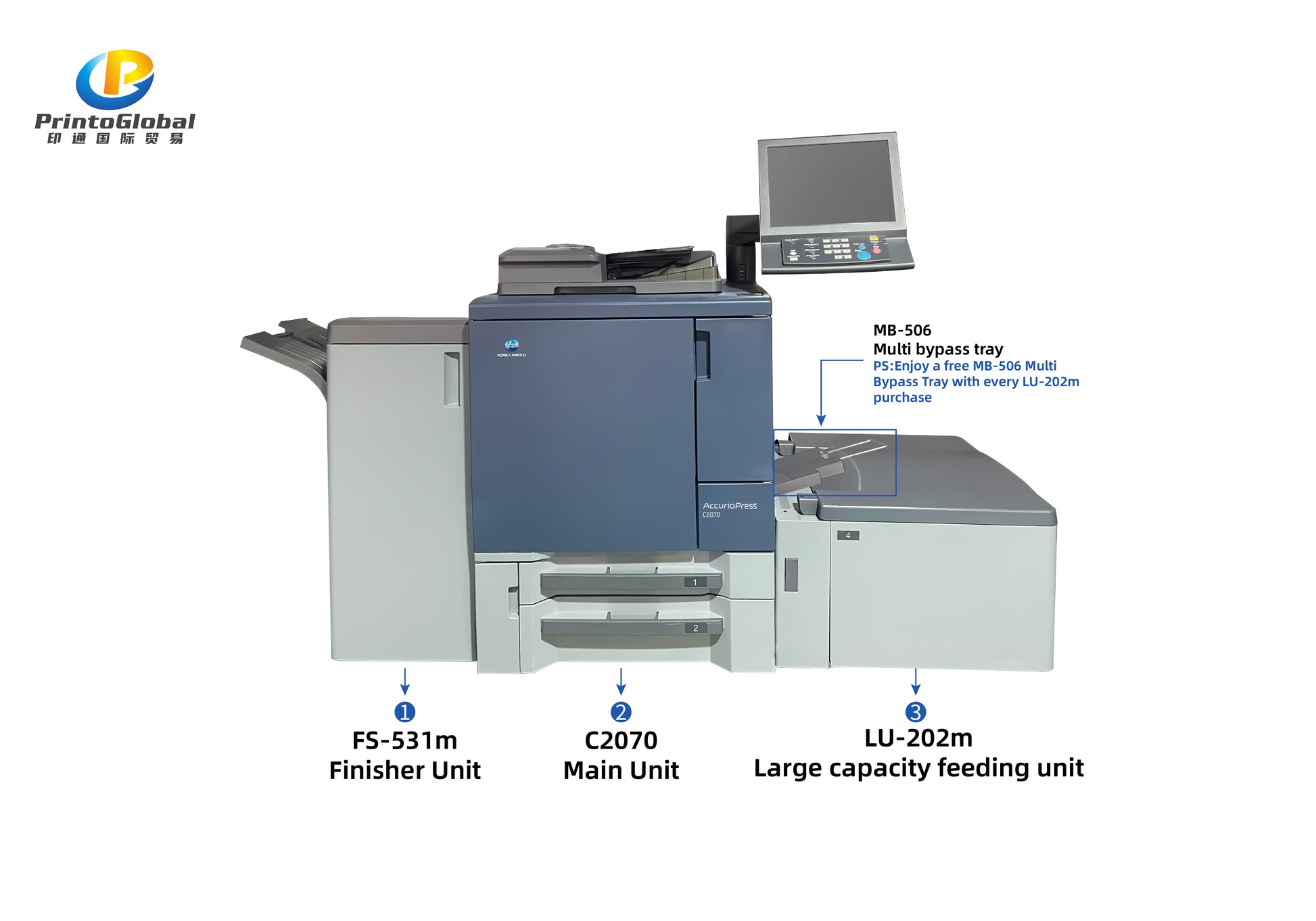 Konica Minolta bizhub PRESS C2070 Color Digital Printing System
