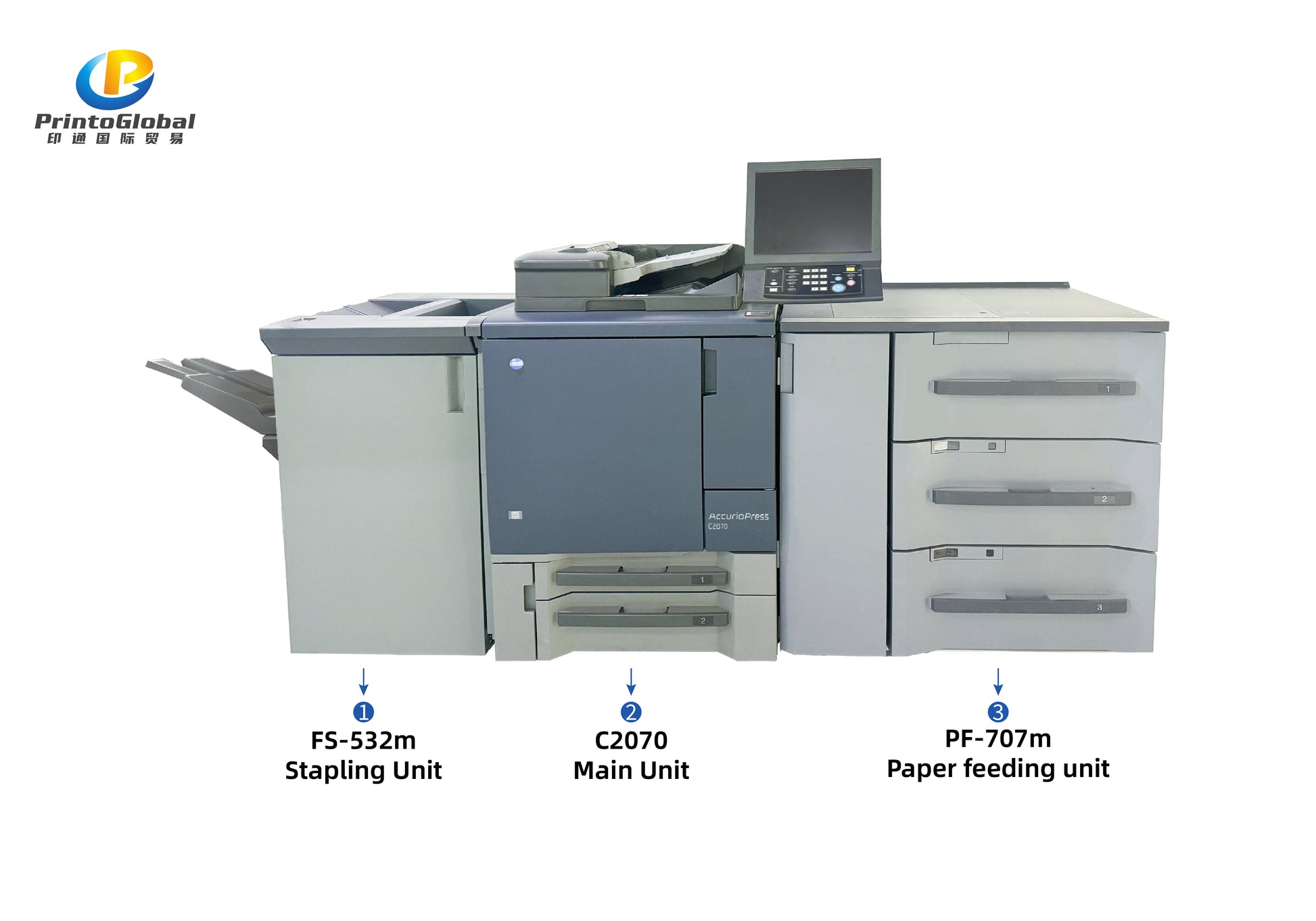 Konica Minolta bizhub PRESS C2070 Color Digital Printing System